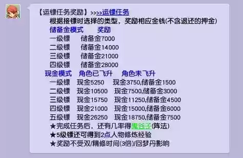 梦幻西游押镖每天多少次_1插图