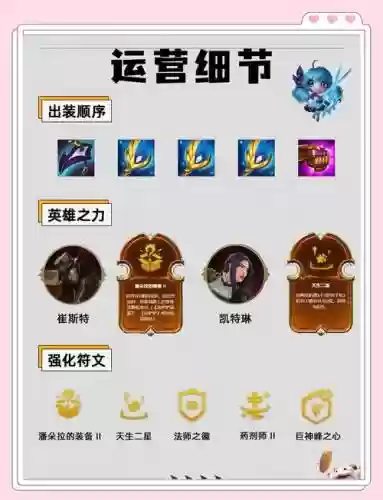 鸦羽阵容搭配插图