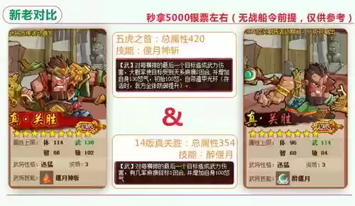 qq水浒聚义武将技能插图1