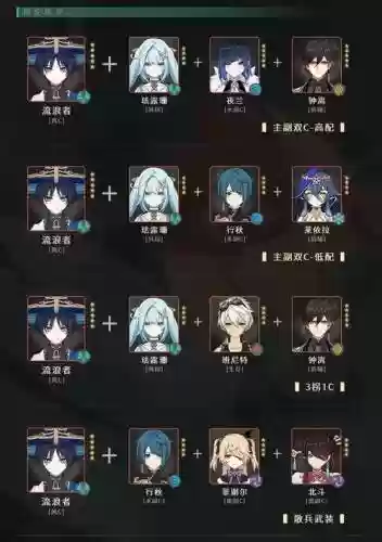 散兵顶级阵容搭配
