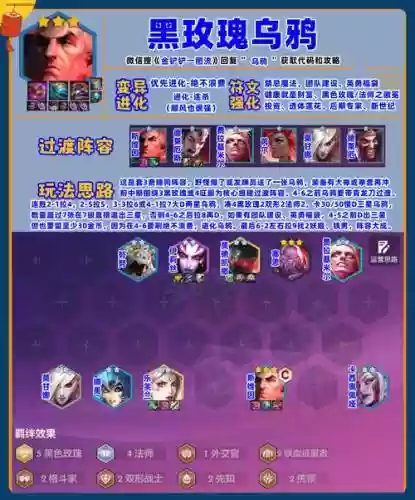 乌鸦11.7阵容搭配_2插图