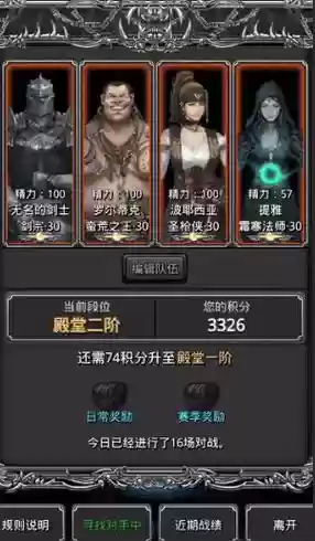 假工匠阵容
