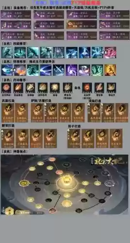 帮会联赛阵容搭配插图
