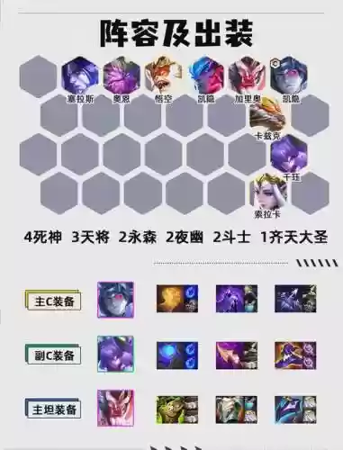 死神考验第五关阵容搭配插图