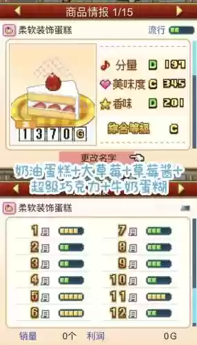 创意蛋糕部的攻略插图