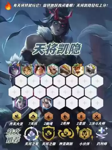 天降阵容最强搭配插图