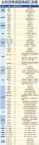 剑网3镖师成就攻略插图