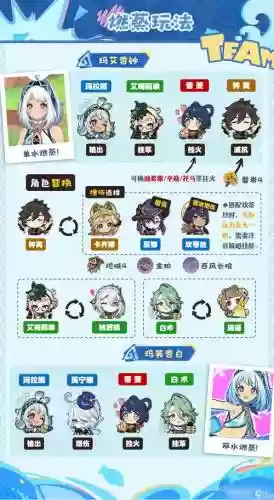 元神新手如何搭配阵容插图