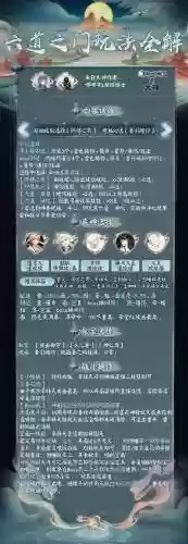 灵魂撕裂无间试炼攻略_1插图1
