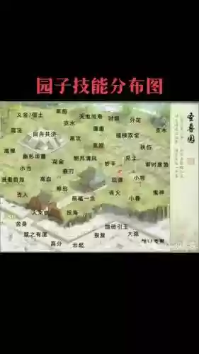 进园子点技能，进园子玩法插图