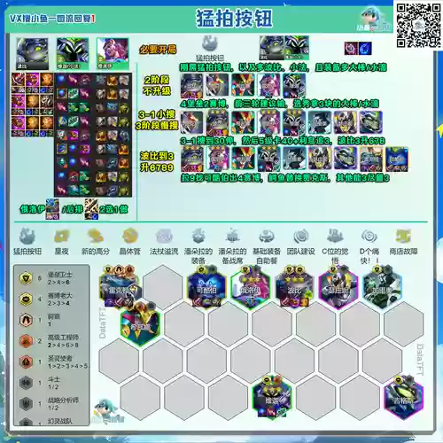 云顶之弈波比阵容搭配站位，新版lol波比出装插图