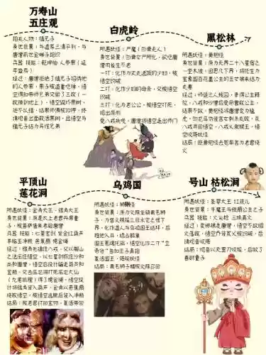 西游神仙传攻略，西游神仙传攻略图文插图1