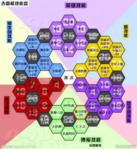 勇者斗恶龙11必中技能，勇者斗恶龙11 技能插图1