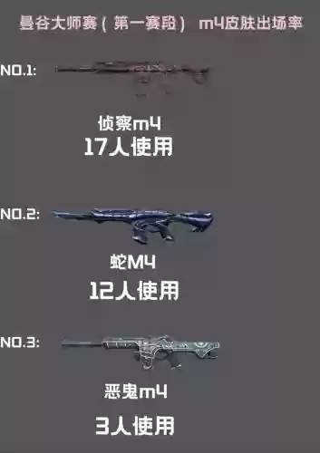 蛇魔无双4星武器，蛇魔无双4星武器怎么获得插图1