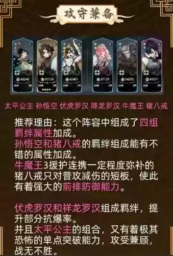 少年西游记阵容搭配，少年西游记阵容搭配2024插图