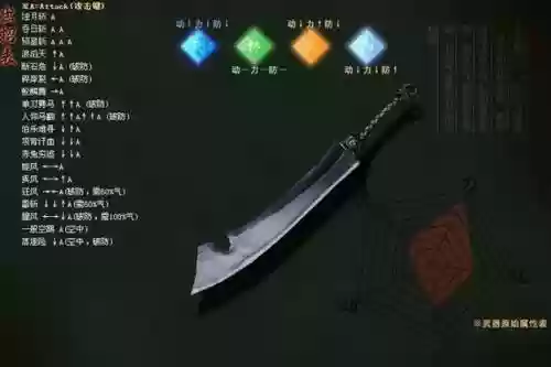 流星蝴蝶剑武器模型，流星蝴蝶剑武器图鉴插图