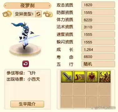 梦幻西游2017力ps加点，梦幻西游力ps点什么修插图