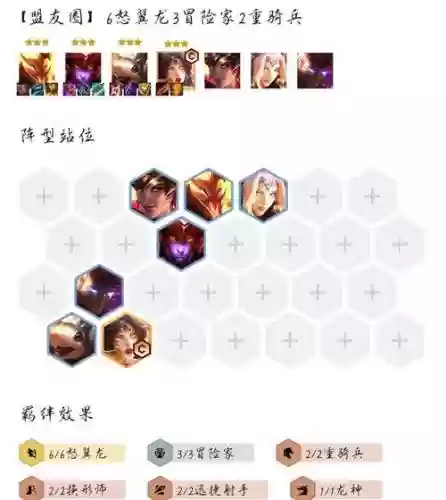 云顶之弈最新阵容搭配霞，云顶之弈霞怎么搭配插图