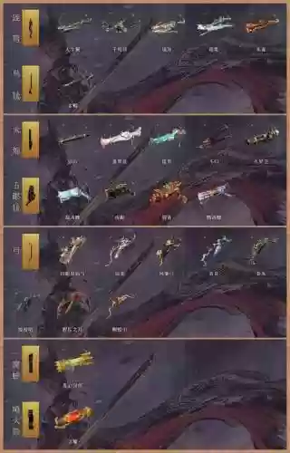 勇闯银河装备，勇闯银河系武器等级插图1