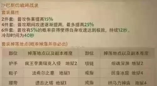暗黑3魔猎技能搭配，暗黑破坏神3魔猎人插图