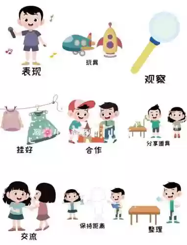 进园子点技能，进园子玩法插图1