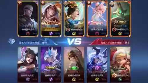 王者荣耀老虎怕的阵容搭配，王者荣耀老虎单挑厉害吗插图1