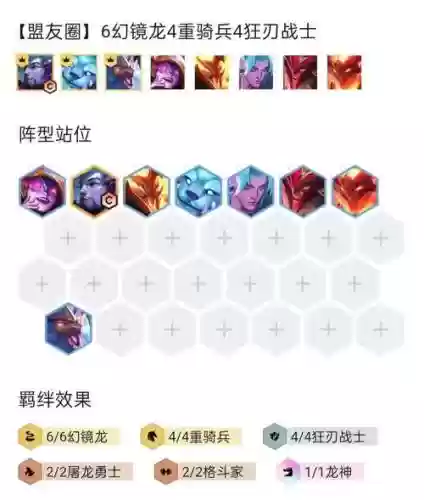 亚索搭配阵容，亚索搭配什么阵容插图