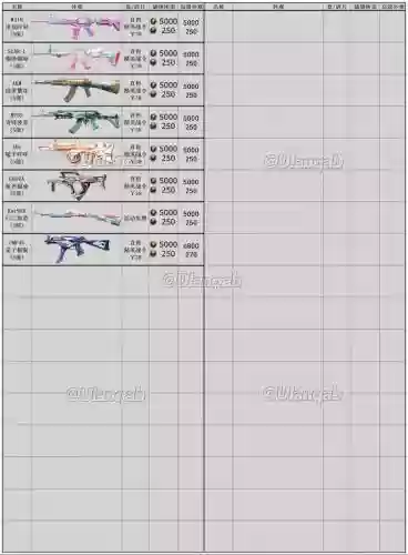 90级最强的武器2018，90级武器能继承到100级吗插图