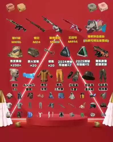 绝地求生装备地点图，绝地求生新装备插图1