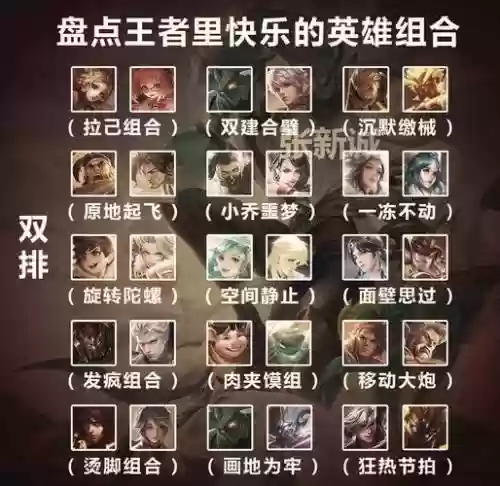 最快乐的王者阵容搭配，王者荣耀有哪些快乐组合插图