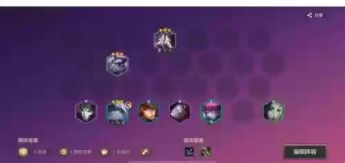 辛加迪阵容最强搭配，辛加迪阵容最强搭配是什么插图1