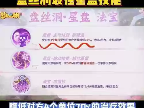 梦幻西游新手盘丝怎么加技能，梦幻西游盘丝加点2020任务型插图