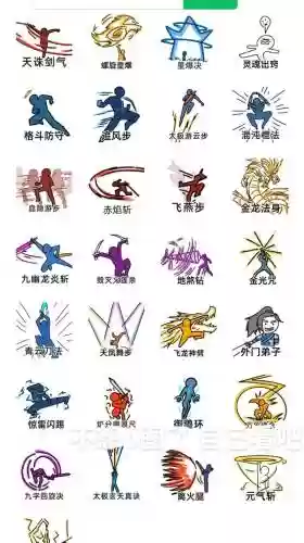 仙族破壁技能，仙族破壁技能大全插图