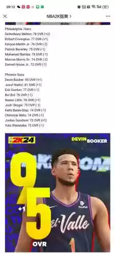 nba2k18技能pg臂展，nba2k18能力值排名插图1