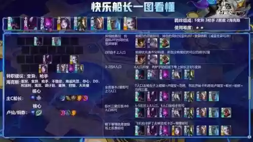 变异战士阵容船长搭配，变异战士转职插图