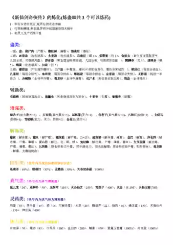 仙剑蛊师装备推荐，新仙剑奇侠传蛊物炼化配方插图1