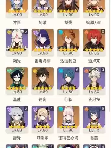 元神中阵容搭配，原神阵容搭配思路解析插图
