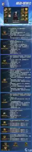 dnf奴剑士用什么武器，dnf驭剑士用什么武器插图1