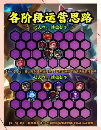 谋略战螃蟹阵容搭配，谋略战第二季螃蟹搭配插图1