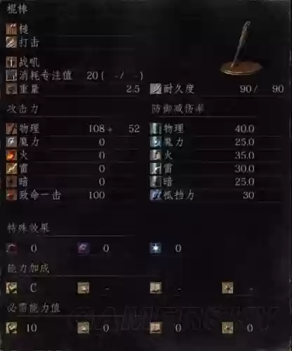 黑魂3上面的装备,黑魂3上面的装备怎么获得插图 黑魂3上面的装备,黑魂3上面的装备怎么获得插图