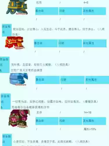 造梦西游三唐僧武器，造梦西游三唐僧武器怎么获得