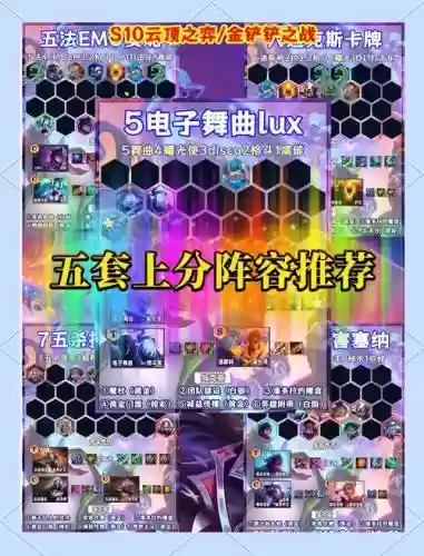 王者荣耀好赢的阵容搭配，王者荣耀中哪个赢插图