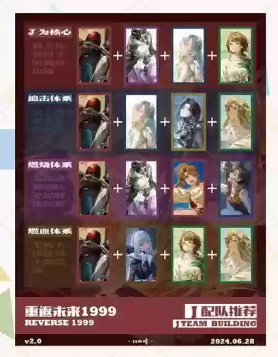 手游阵容搭配攻略，手游最佳阵容攻略插图