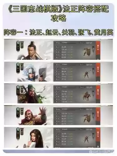 正统三国阵容怎么搭配，正统三国游戏武将攻略插图1