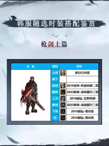 枪剑士棒球武器装扮在哪领取，枪剑士哪个武器好看插图1