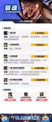 黑雾之源剑魂技能顺序，dnf黑雾之源要什么材料
