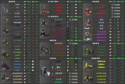 地球末日攻略npc,地球末日技巧插图 地球末日攻略npc,地球末日技巧插图