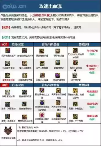 柔道85史诗带什么武器，柔道85史诗带什么武器装备插图