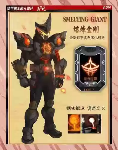 雷霆战机战甲熔炼技能哪个好，雷霆战机装甲熔炼系统详解插图