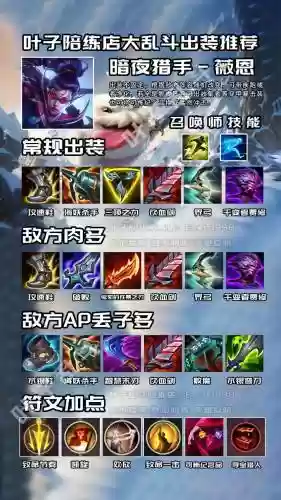 联盟性价比最高装备，联盟版本强势英雄